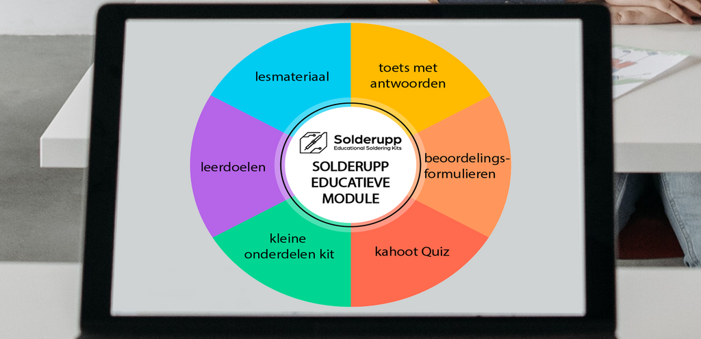 Hoe haal je alles uit de educatieve soldeerkits van Solderupp?